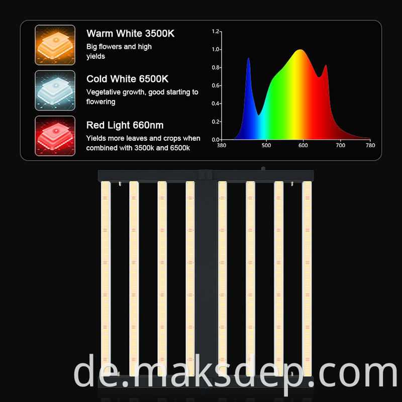 Led Foldable Light 2